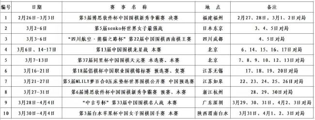 联赛杯-切尔西点球5-3纽卡进四强 穆德里克绝平北京时间12月20日04:00，联赛杯1/4决赛，切尔西坐镇主场斯坦福桥球场迎战纽卡斯尔联的比赛，上半场巴迪亚西勒失误威尔逊单刀破门，恩佐伤退，半场结束，切尔西0-1纽卡。